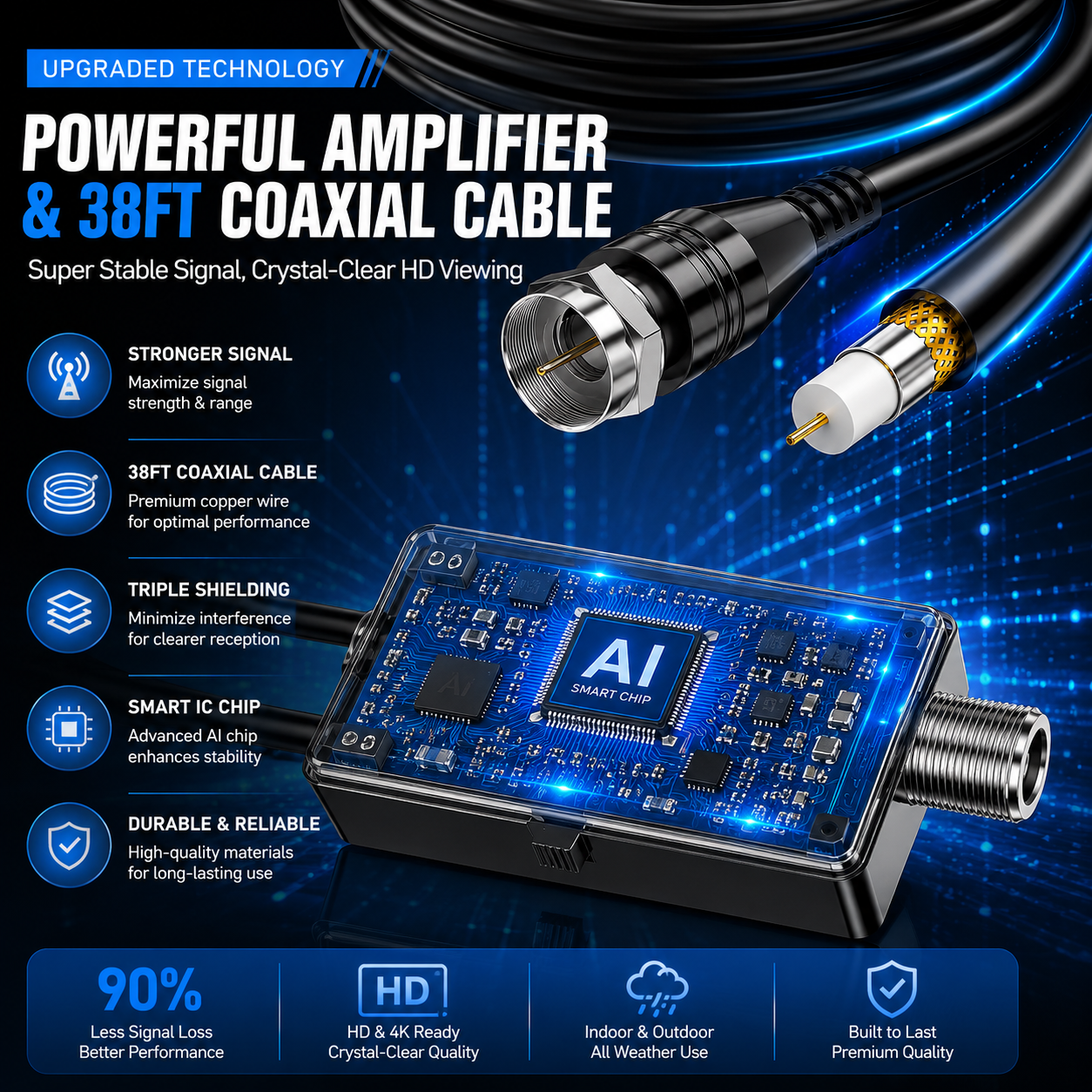 📡Upgraded Antenna HD TV — No Subscription Needed 🔥