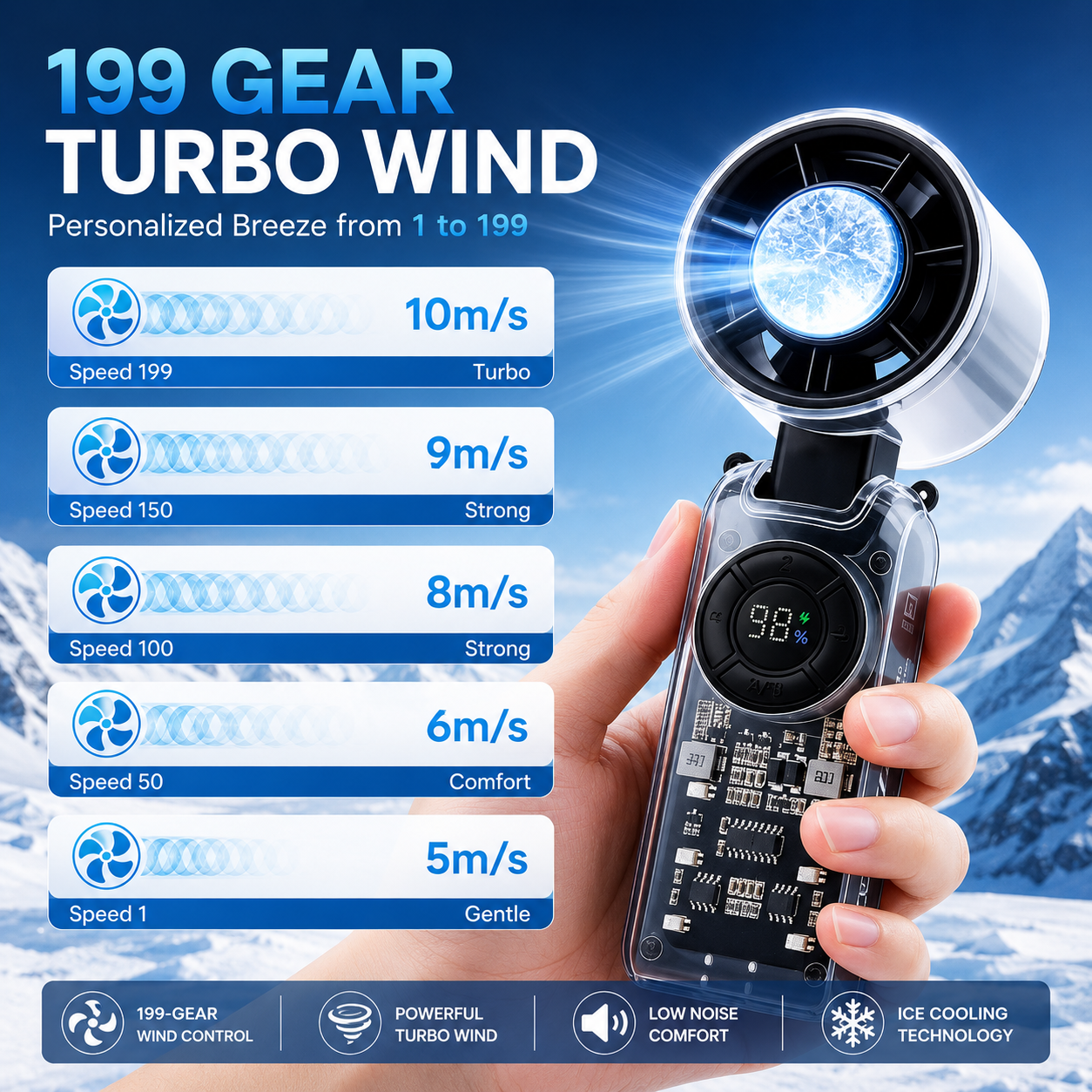 ❄️ 5 in 1 Fan Portable & Cooler | 8H Battery | Waterproof 🔋