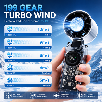 ❄️ 5 in 1 Fan Portable & Cooler | 8H Battery | Waterproof 🔋