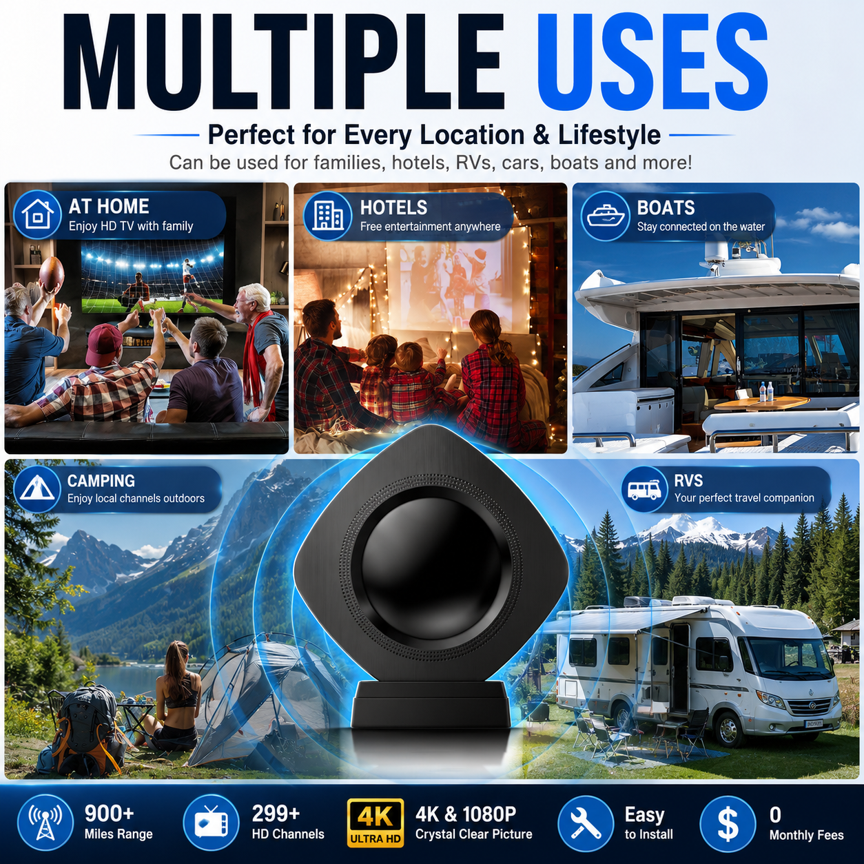 📡Upgraded Antenna HD TV — No Subscription Needed 🔥