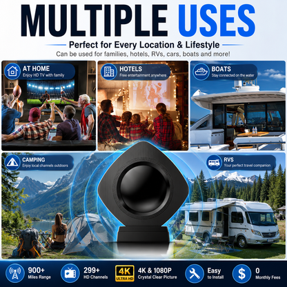📡Upgraded Antenna HD TV — No Subscription Needed 🔥