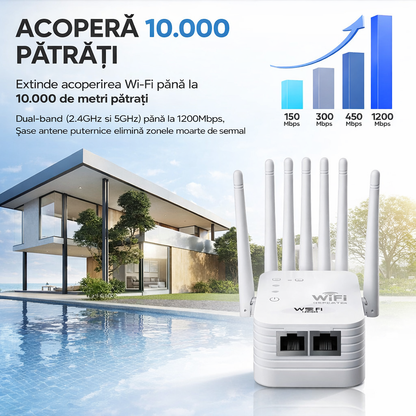 🔥 📶 Extensor WiFi cu 6 Antene – Semnal Puternic și Stabil 🚀 ⚡