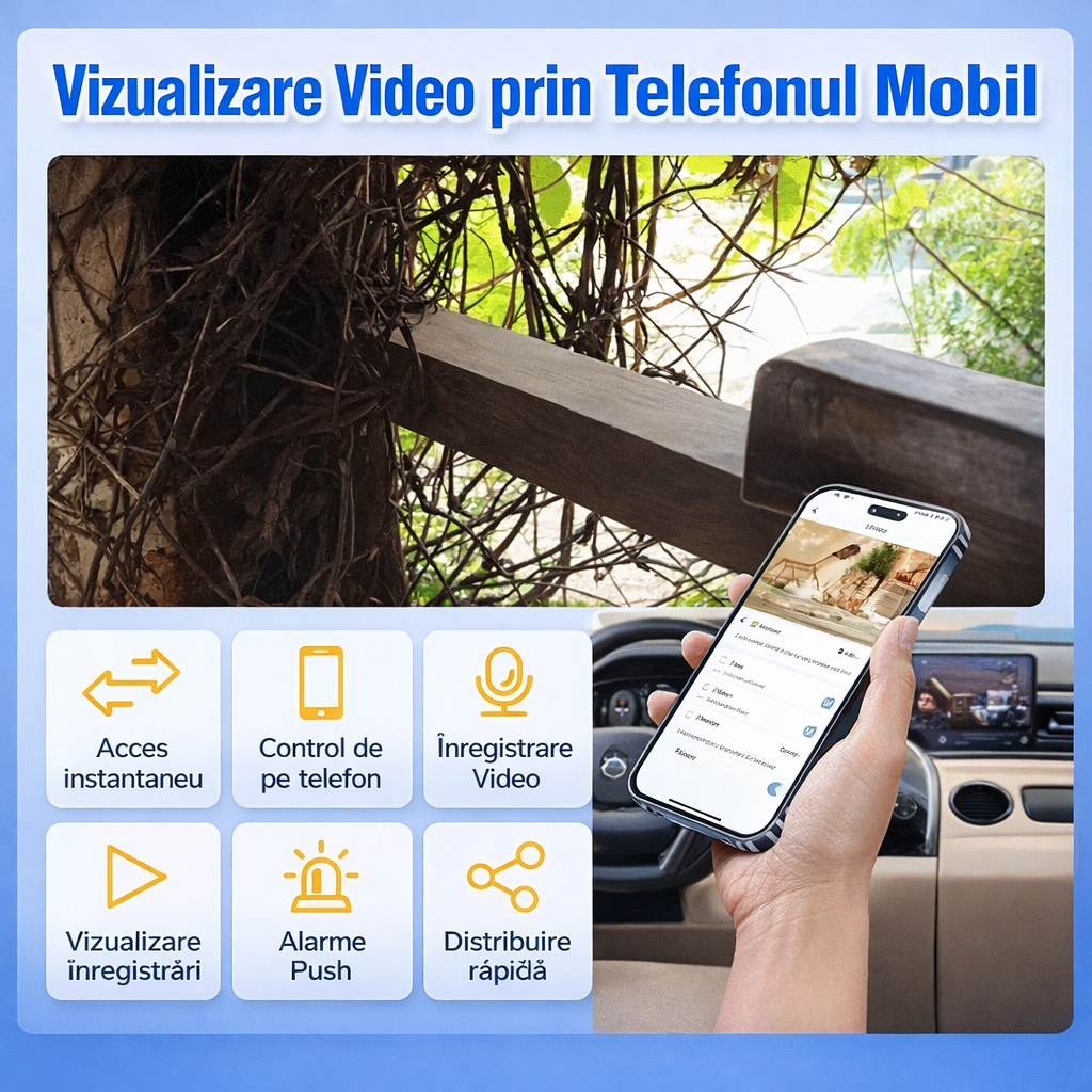 📹 Cameră Supraveghere Wi-Fi HD📡